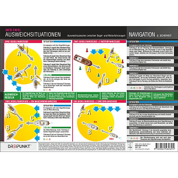 Ausweichsituationen, Info-Tafel, Michael Schulze