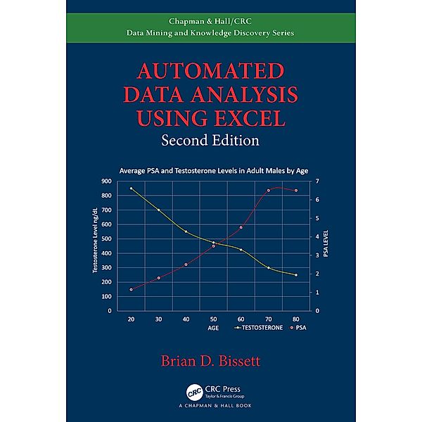 Automated Data Analysis Using Excel, Brian D. Bissett