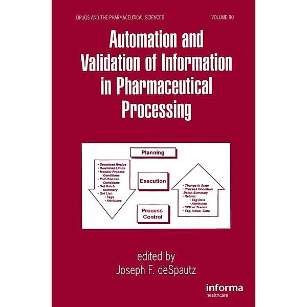Automation and Validation of Information in Pharmaceutical Processing, Joseph F. Despautz