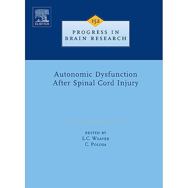 Autonomic Dysfunction After Spinal Cord Injury