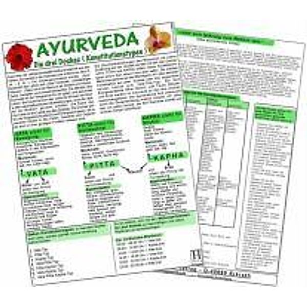 Ayurveda - Die drei Doshas (Konstitutionstypen)