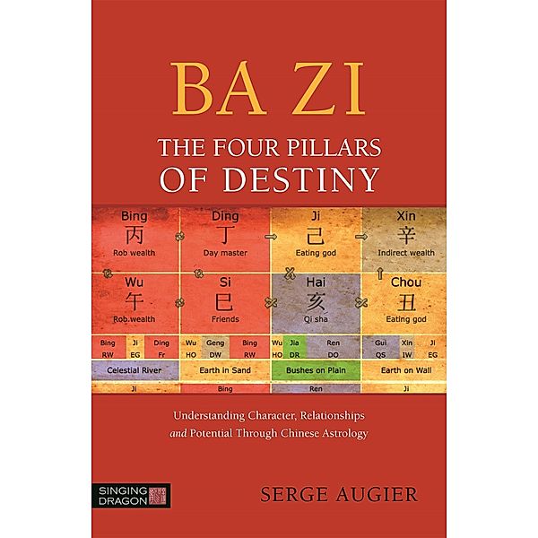 Ba Zi - The Four Pillars of Destiny, Serge Augier