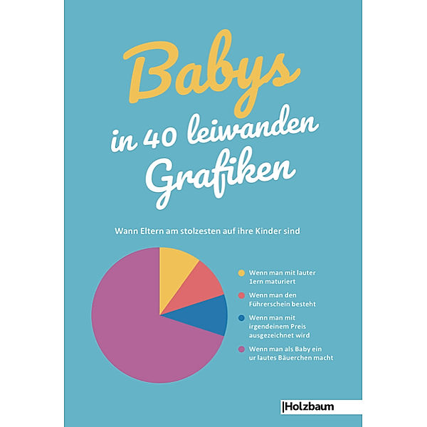 Babys in 40 leiwanden Grafiken, Clemens Ettenauer, Katja Ettenauer