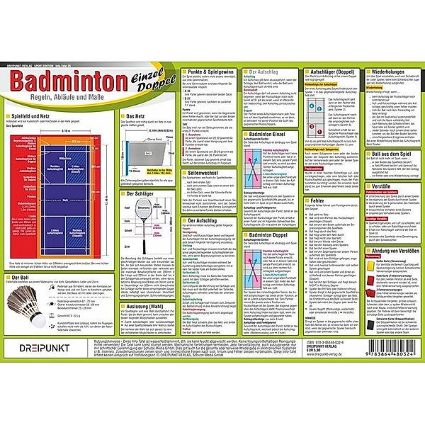 Badminton, Infotafel, Michael Schulze