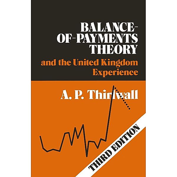 Balance of Payments Theory and the United Kingdom Experience, A. P. Thirlwall