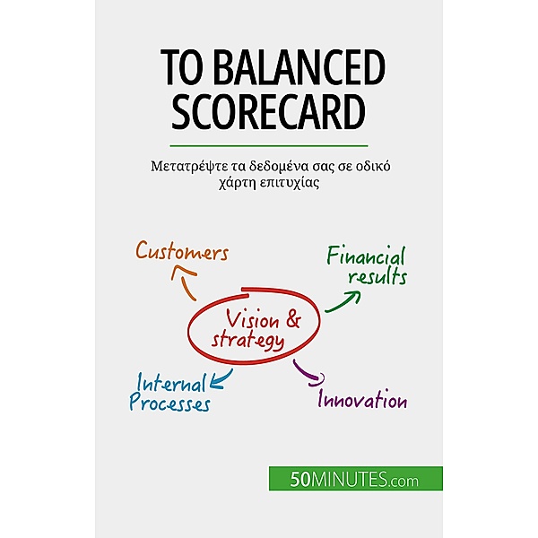 ¿¿ Balanced Scorecard, Alice Sanna