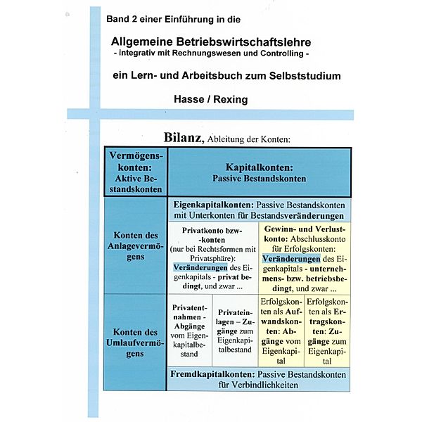 Band 2 einer Einführung in die Allgemeine Betriebswirtschaftslehre / Allgemeine Betriebswirtschaftslehre Bd.2, Friedhelm Hasse, Heinz-Peter Rexing