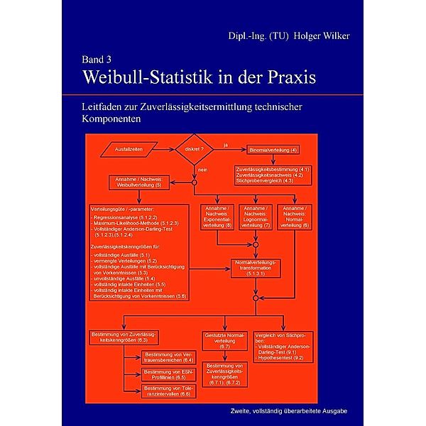 Band 3: Weibull-Statistik in der Praxis, Holger Wilker