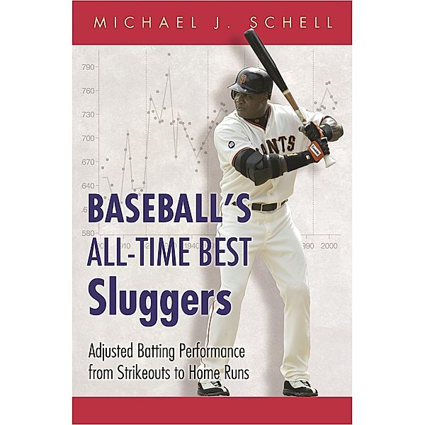 Baseball's All-Time Best Sluggers, Michael J. Schell