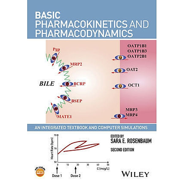 Basic Pharmacokinetics and Pharmacodynamics, Sara E. Rosenbaum