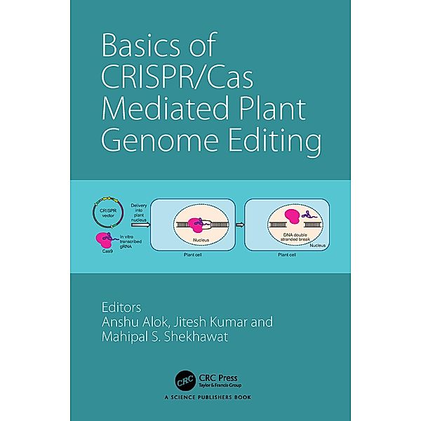 Basics of CRISPR/Cas Mediated Plant Genome Editing