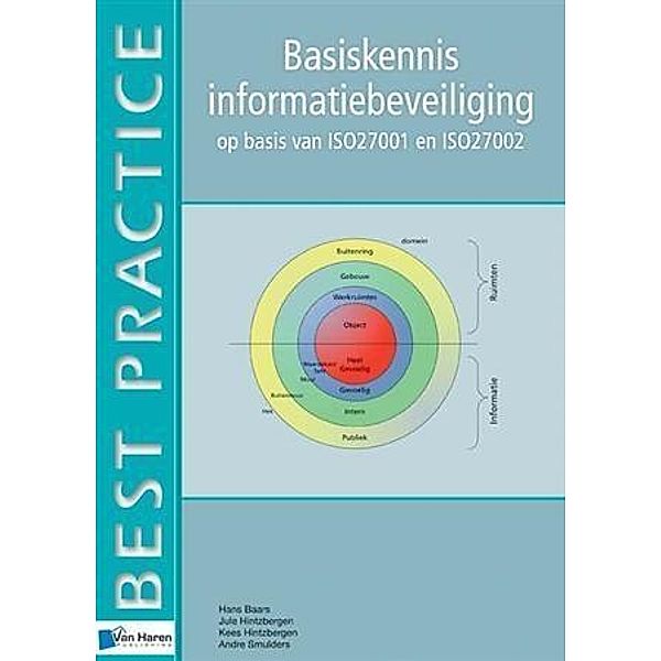 Basiskennis informatiebeveiliging op basis van ISO27001 en ISO27002 / Best Practice (Haren Van Publishing), Hintzbergen, Smulders, Baars