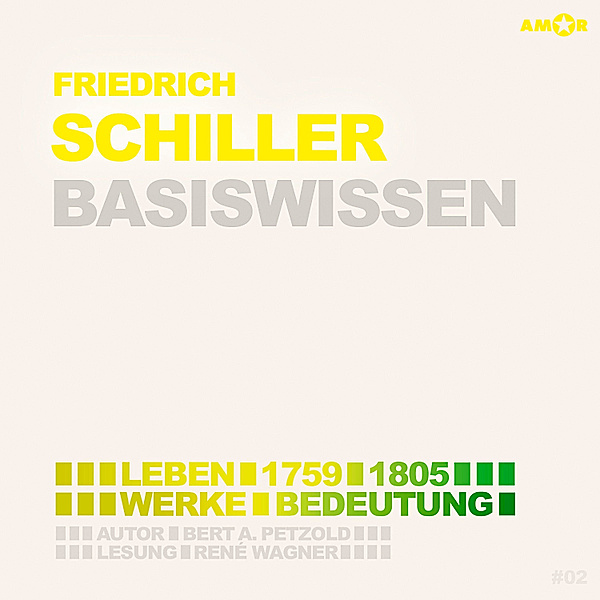 Basiswissen Friedrich Schiller, 2 CDs, Bert Alexander Petzold
