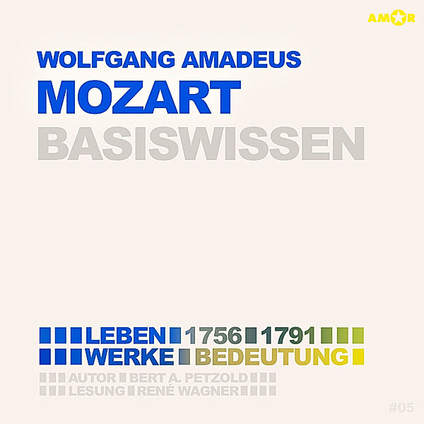 Basiswissen Wolfgang Amadeus Mozart, 2 CDs, Bert Alexander Petzold
