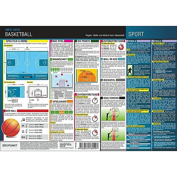 Basketball - Regeln, Abläufe und Maße, Infotafel, Michael Schulze