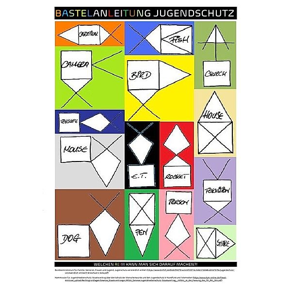 BASTELANLEITUNG JUGENDSCHUTZ ... WELCHEN REIM KANN MAN SICH DARAUF MACHEN?!, Concept Public Files, Beat Shucker, Christine Schast, Schwarz T