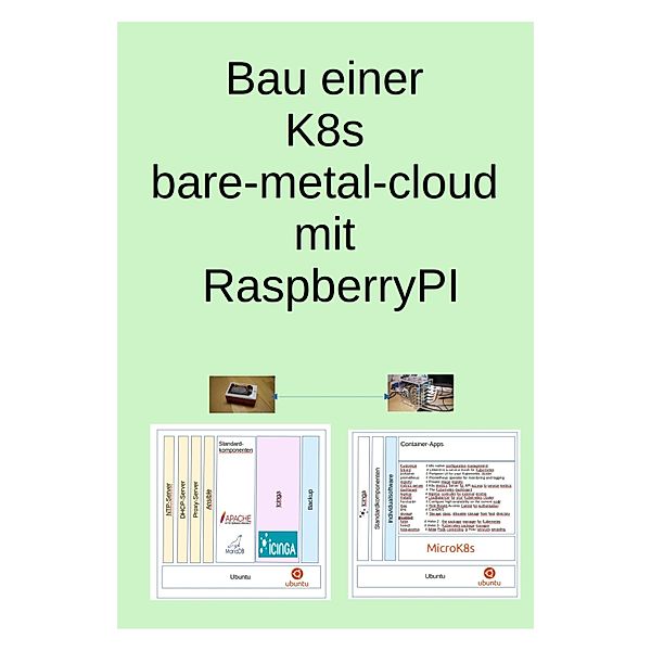 Bau einer K8s bare-metal-cloud mit RaspberryPI, Alfred Sabitzer