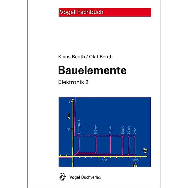 Bauelemente, Klaus Beuth