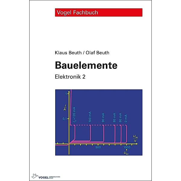 Bauelemente, Klaus Beuth, Olaf Beuth
