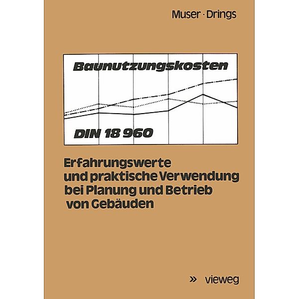 Baunutzungskosten, Bernd Muser