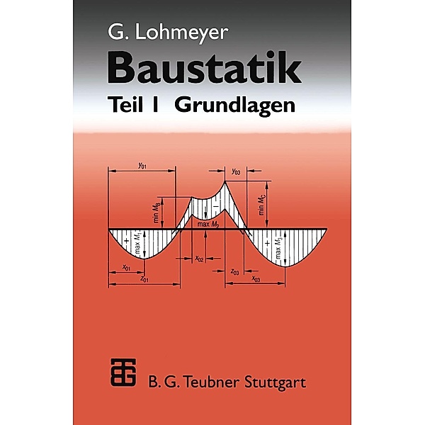 Baustatik, Gottfried C O Lohmeyer