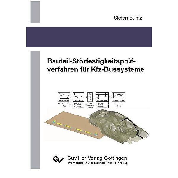 Bauteil-Störfestigkeitsprüfverfahren für Kfz-Bussysteme