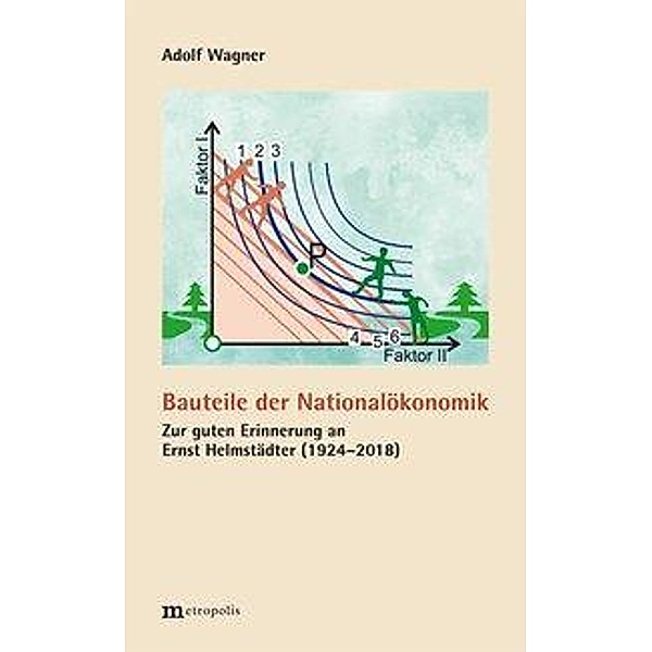 Bauteile der Nationalökonomik, Adolf Wagner