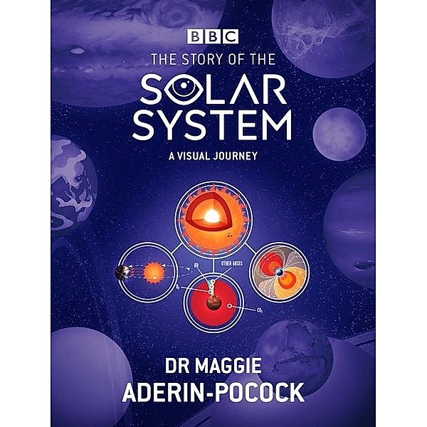 BBC: The Story of the Solar System, Maggie Aderin-Pocock