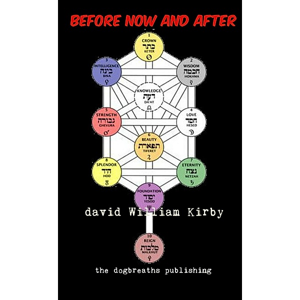 Before Now and After, David William Kirby
