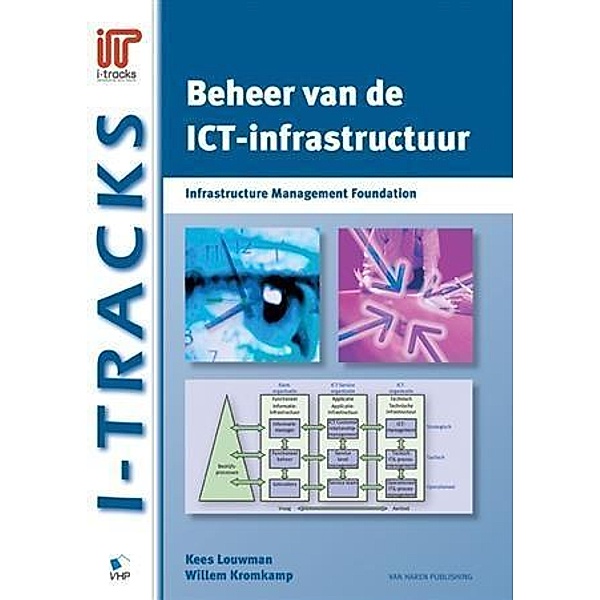 Beheer van de ICT-infrastructuur  Infrastructure Management Foundation, Louwman, Kromkamp