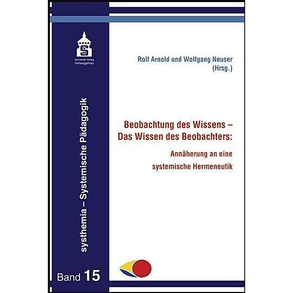 Beobachtung des Wissens - Das Wissen des Beobachters