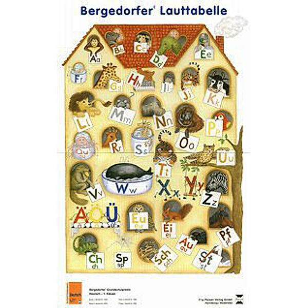 Bergedorfer Lauttabelle