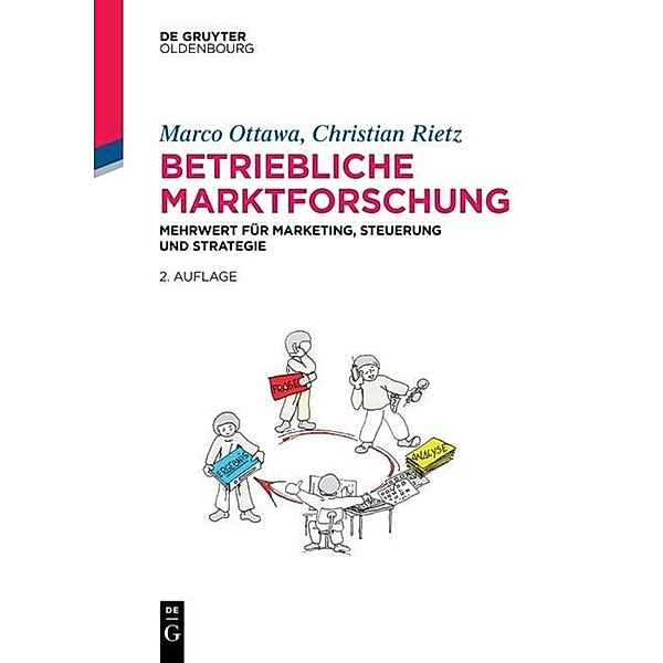 Betriebliche Marktforschung, Marco Ottawa, Christian Rietz