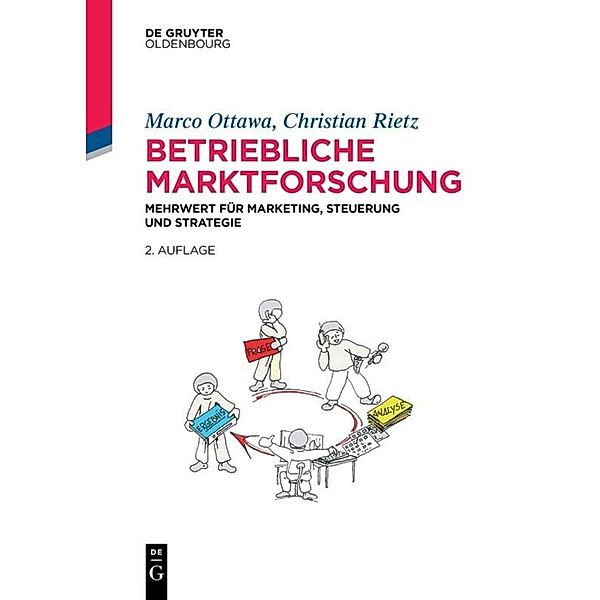 Betriebliche Marktforschung, Marco Ottawa, Christian Rietz