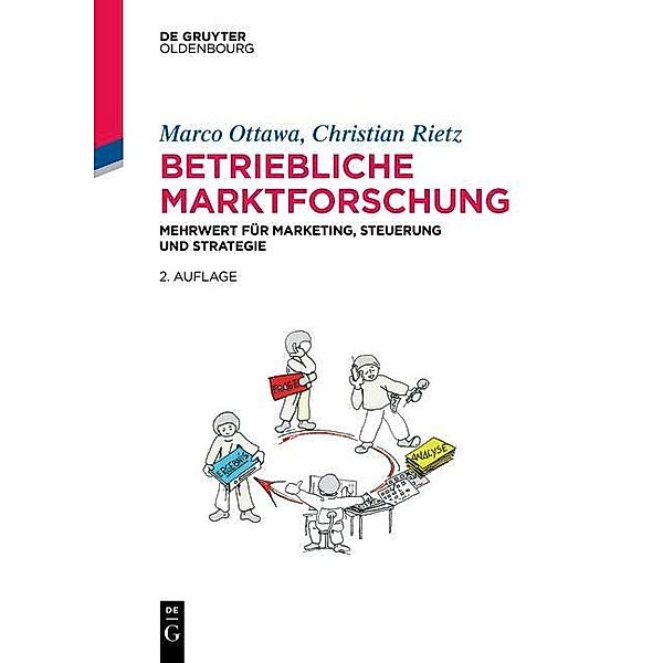 Betriebliche Marktforschung / Jahrbuch des Dokumentationsarchivs des österreichischen Widerstandes, Marco Ottawa, Christian Rietz