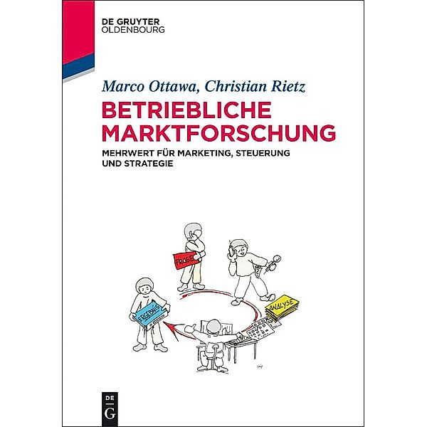 Betriebliche Marktforschung / Jahrbuch des Dokumentationsarchivs des österreichischen Widerstandes, Marco Ottawa, Christian Rietz