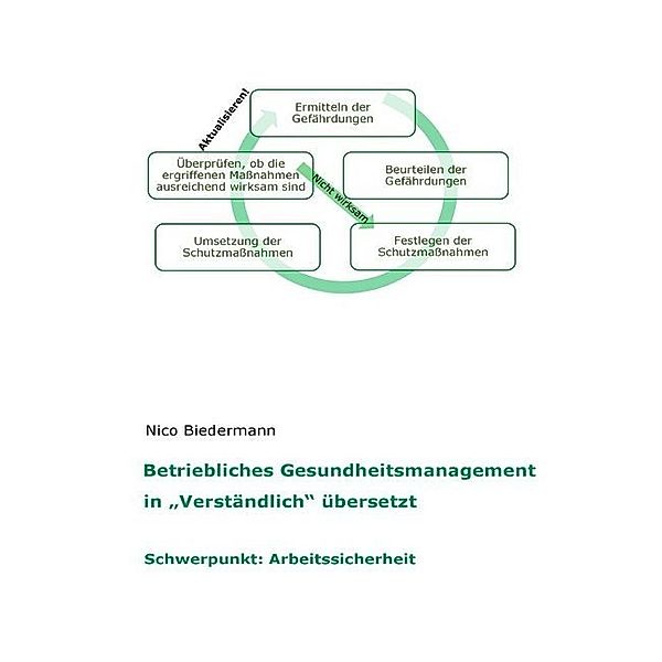 Betriebliches Gesundheitsmanagement in Verständlich übersetzt, Nico Biedermann