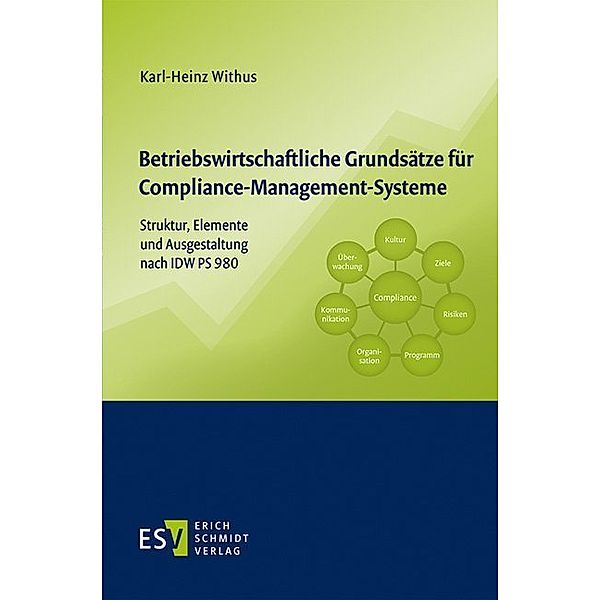 Betriebswirtschaftliche Grundsätze für Compliance-Management-Systeme, Karl-Heinz Withus