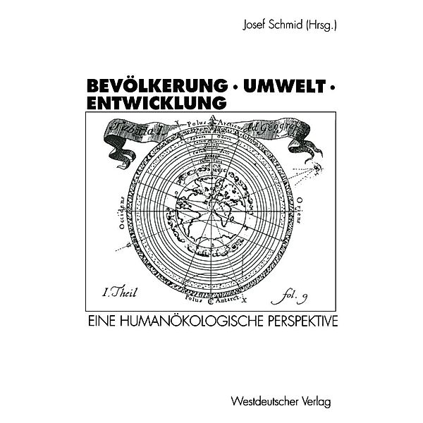 Bevölkerung · Umwelt · Entwicklung