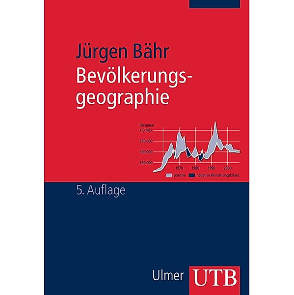 Bevölkerungsgeographie, Jürgen Bähr