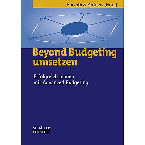 Beyond Budgeting umsetzen