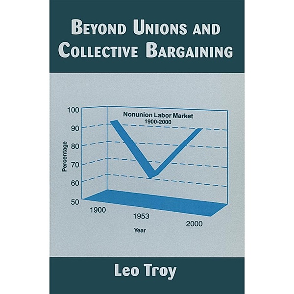 Beyond Unions and Collective Bargaining, Leo Troy
