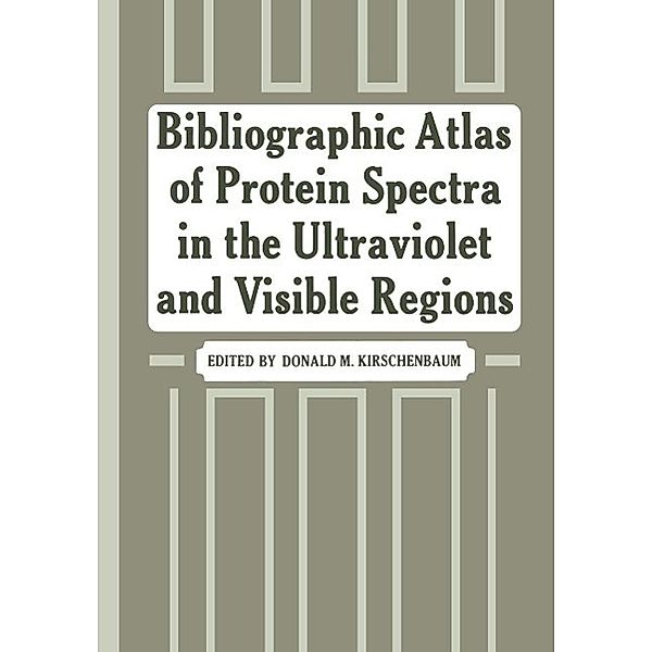 Bibliographic Atlas of Protein Spectra in the Ultraviolet and Visible Regions