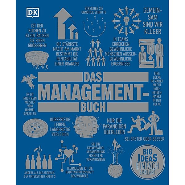 Big Ideas. Das Management-Buch, Philippa Anderson, Alexandra Black, Denry Machin, Nigel Watson