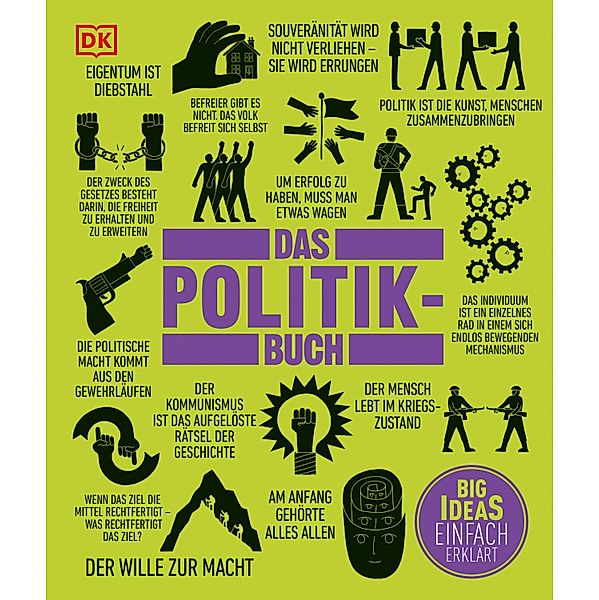 Big Ideas. Das Politik-Buch, Rod Dacombe, John Farndon, A. S. Hodson, Jesper Johnsøn, Niall Kishtainy, James Meadway, Anca Pusca, Marcus Weeks