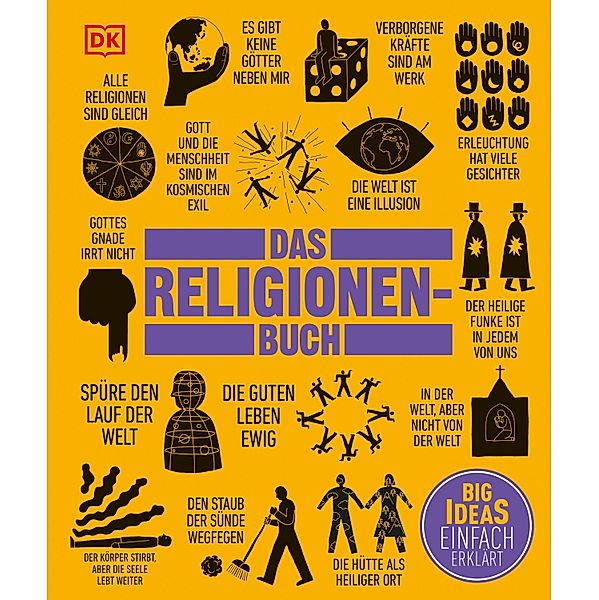 Big Ideas. Das Religionen-Buch, Will Buckingham