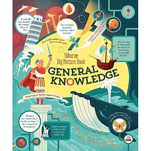 Big Picture Book of General Knowledge, James Maclaine