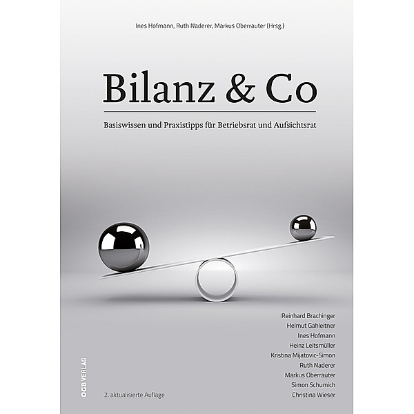 Bilanz & Co
