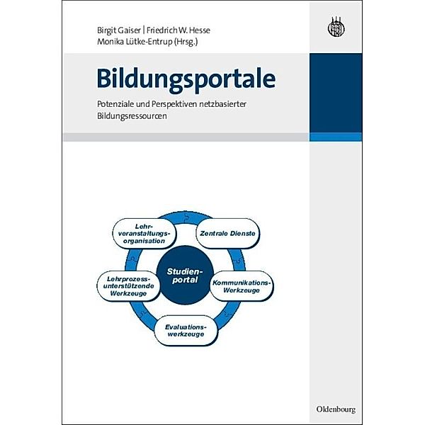 Bildungsportale