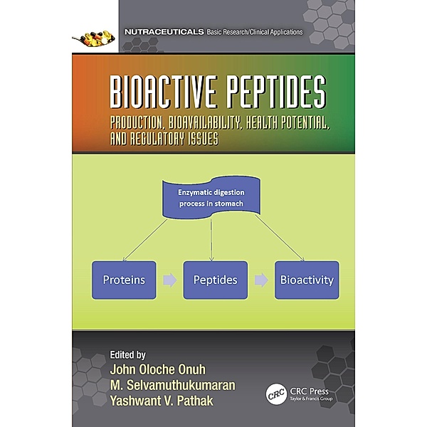 Bioactive Peptides